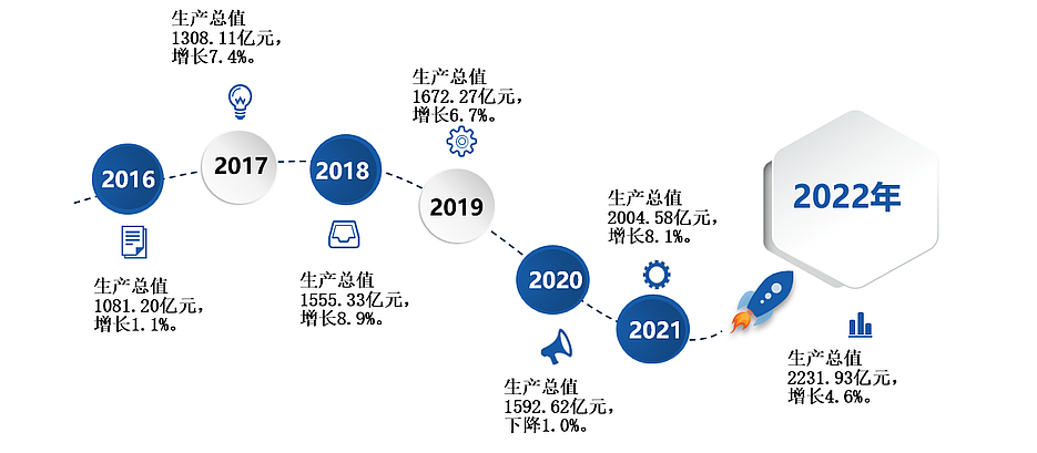 1690181109699654.png image.png