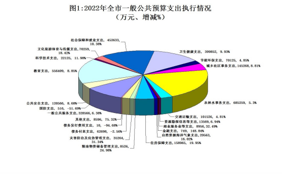 1690364319748352.png wps10.png