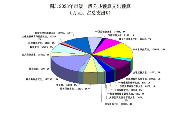 1690364365583245.png wps12.png