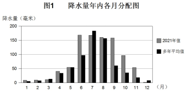 1690599664193255.png wps23.png