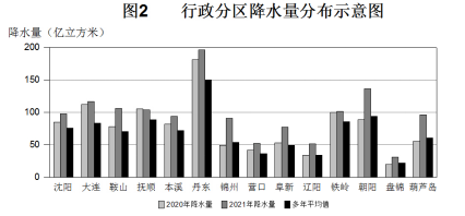 1690599676263395.png wps24.png