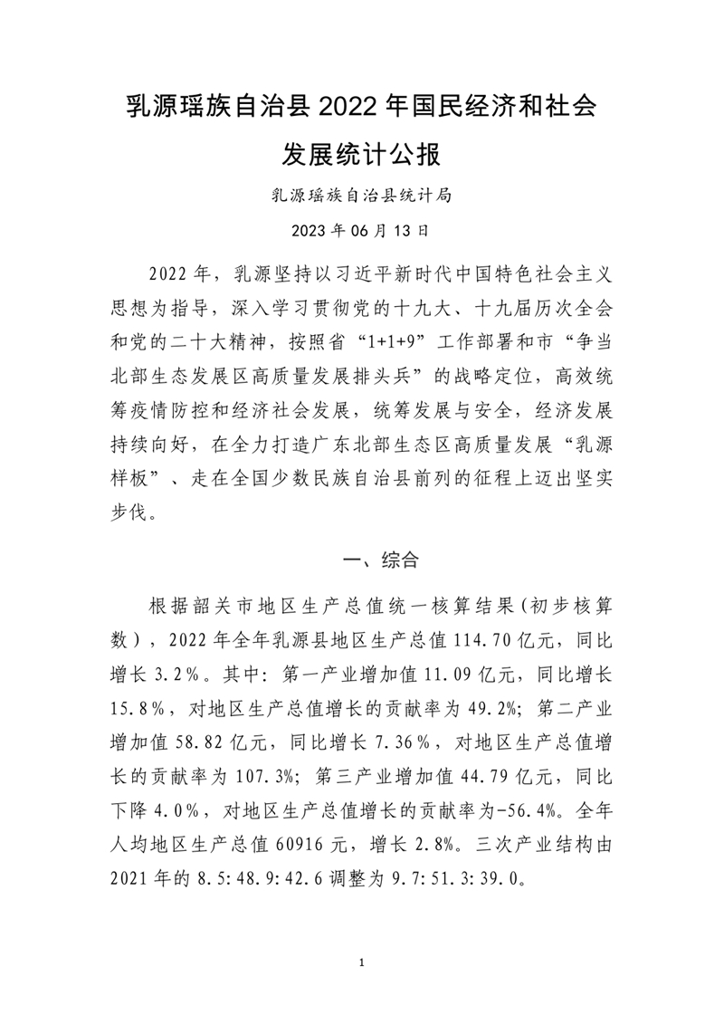 乳源瑤族自治縣2022年國民經(jīng)濟(jì)和社會(huì)發(fā)展統(tǒng)計(jì)公報(bào)0000.jpg