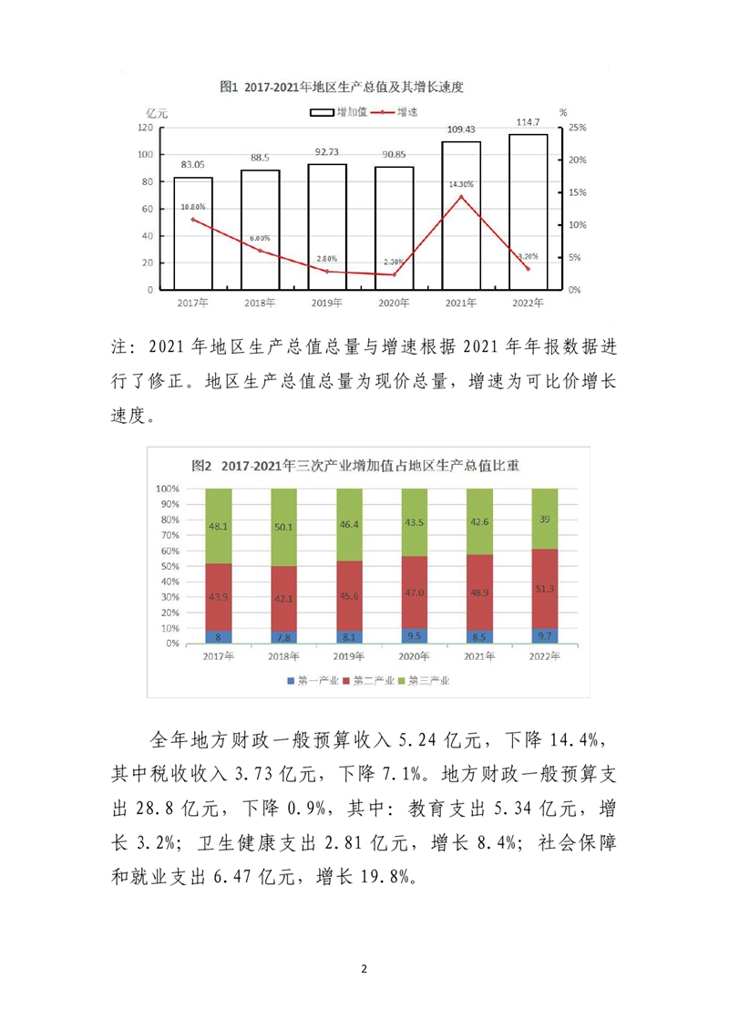 乳源瑤族自治縣2022年國民經(jīng)濟(jì)和社會(huì)發(fā)展統(tǒng)計(jì)公報(bào)0001.jpg