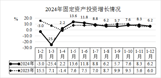 武夷山市2024年國(guó)民經(jīng)濟(jì)和社會(huì)發(fā)展統(tǒng)計(jì)公報(bào)