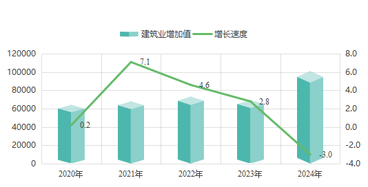 7b0a202020202263686172745265734964223a20223230343736383639220a7d0a