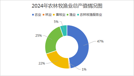 7b0a202020202263686172745265734964223a202234353338343530220a7d0a