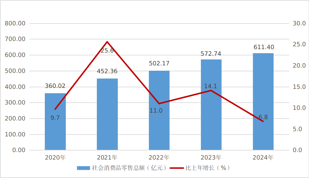 /home/greatwall/桌面/2025年鑒/公報(bào)圖表/圖4.png圖4