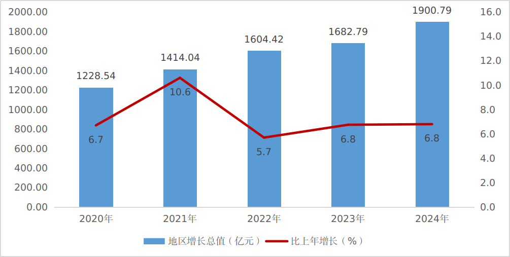 /home/greatwall/桌面/2025年鑒/公報(bào)圖表/圖1.png圖1