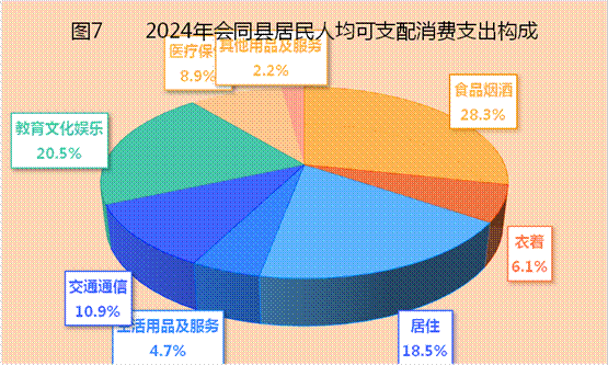 7b0a202020202263686172745265734964223a20223230343736303930220a7d0a