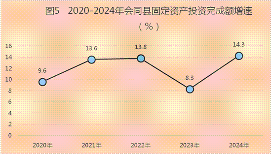 7b0a202020202263686172745265734964223a20223230343736373630220a7d0a